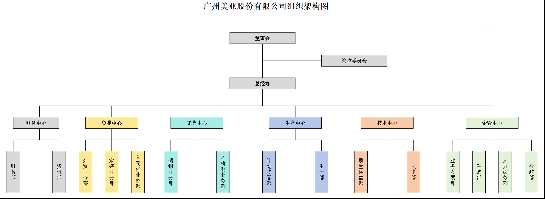 首页- am8亚美集团旗舰厅官网